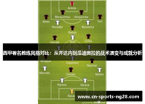 西甲著名教练风格对比：从齐达内到瓜迪奥拉的战术演变与成就分析