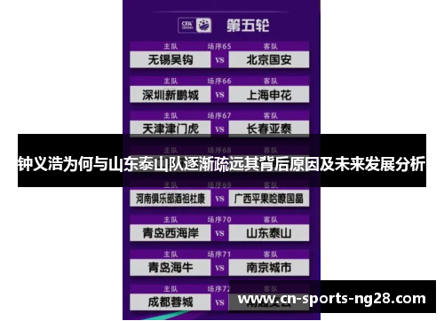 钟义浩为何与山东泰山队逐渐疏远其背后原因及未来发展分析