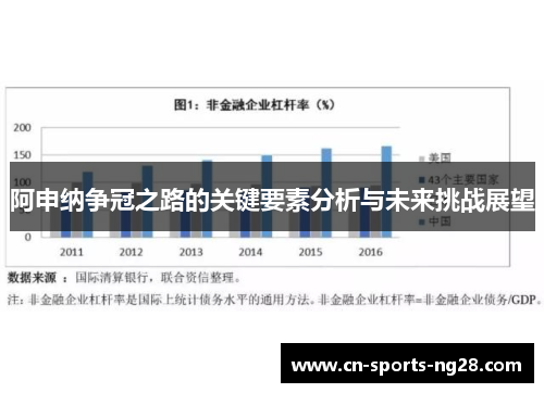 阿申纳争冠之路的关键要素分析与未来挑战展望