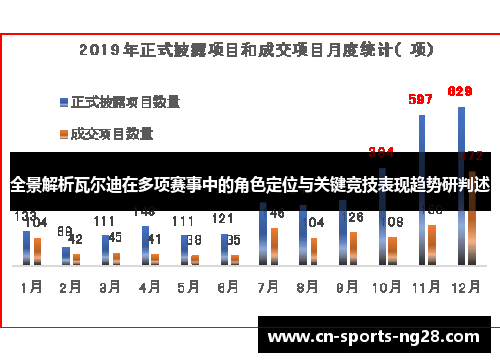 全景解析瓦尔迪在多项赛事中的角色定位与关键竞技表现趋势研判述