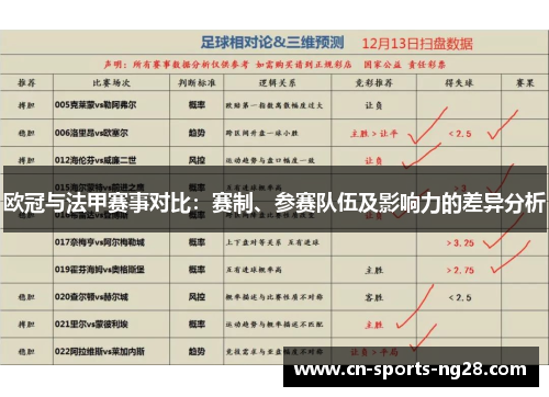 欧冠与法甲赛事对比：赛制、参赛队伍及影响力的差异分析