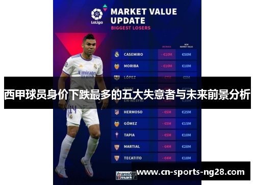 西甲球员身价下跌最多的五大失意者与未来前景分析