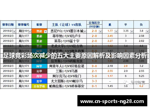 足球竞彩场次减少的五大主要原因解析及影响因素分析 足球竞彩场次减少的五大主要原因解析及影响因素分析