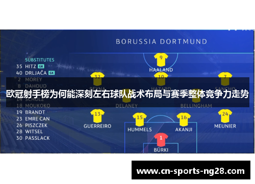 欧冠射手榜为何能深刻左右球队战术布局与赛季整体竞争力走势